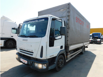 Xe tải thùng mui bạt IVECO EuroCargo