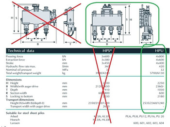 Máy đóng cọc ABI HPU T600 Hydro Press System: hình 5