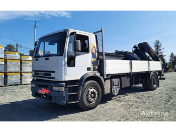 Xe tải thùng lửng/ Phẳng IVECO