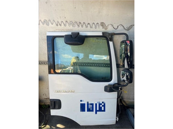 Cửa và phụ tùng MAN TGM