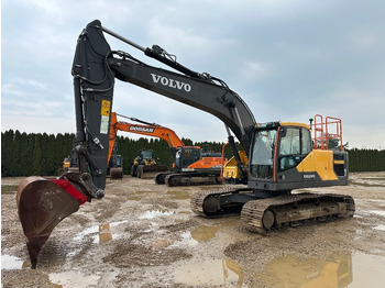 Máy xúc bánh xích VOLVO EC220EL