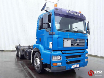 Xe tải khung gầm MAN TGA 35.430