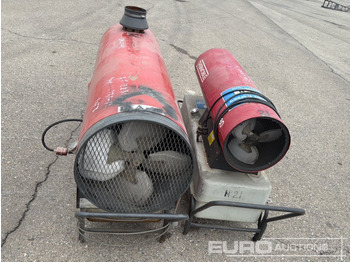 Trang thiết bị xây dựng Thermobile Diesel Heaters 220Volts (2 Of): hình 5