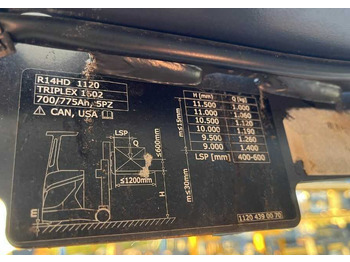 Xe tải tiếp cận LINDE R14