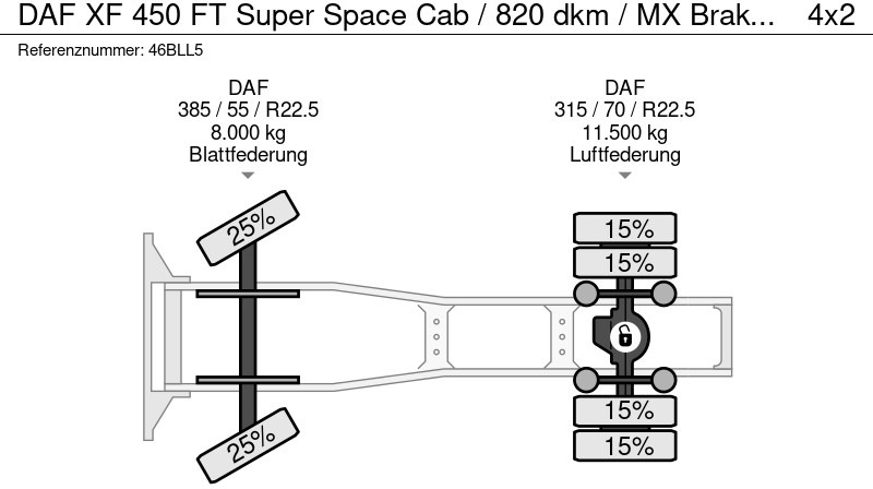 Xe đầu kéo DAF XF 450 FT Super Space Cab / 820 dkm / MX Brake / APK TUV 12-25: hình 19