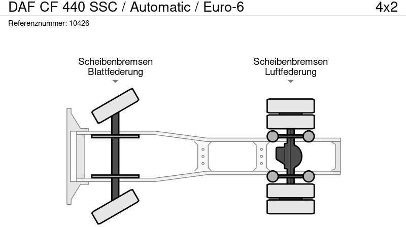 Xe đầu kéo DAF CF 440 SSC / Automatic / Euro-6: hình 14