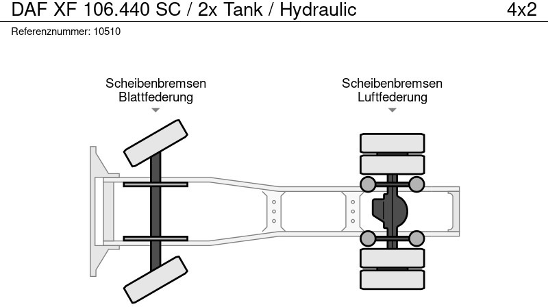 Cho thuê DAF XF 106.440 SC / 2x Tank / Hydraulic DAF XF 106.440 SC / 2x Tank / Hydraulic: hình 15