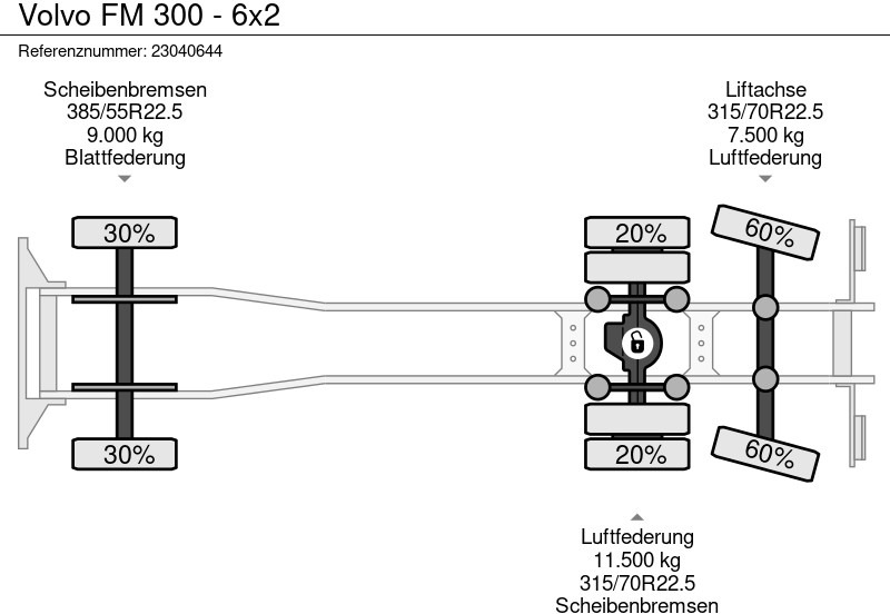 Xe tải thùng mui bạt Volvo FM 300 - 6x2: hình 14