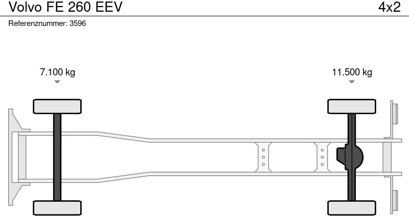 Xe tải hộp Volvo FE 260 EEV: hình 16