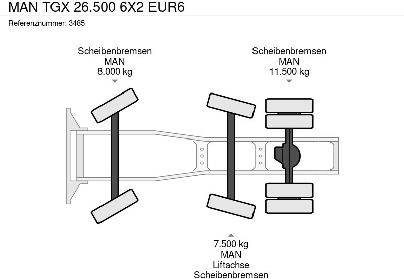 Xe đầu kéo MAN TGX 26.500 6X2 EUR6: hình 20