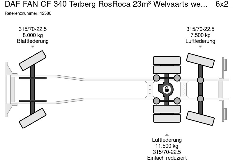 Xe tải chở rác DAF FAN CF 340 Terberg RosRoca 23m³ Welvaarts weighing system: hình 19