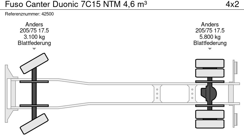 Xe tải chở rác FUSO Canter Duonic 7C15 NTM 4,6 m³: hình 13