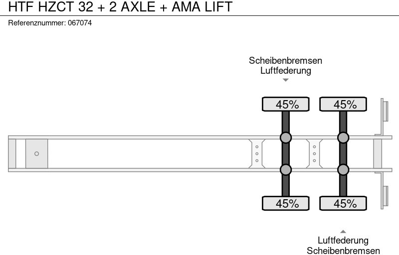 Sơ mi rơ moóc hộp kín HTF HZCT 32 + 2 AXLE + AMA LIFT: hình 20