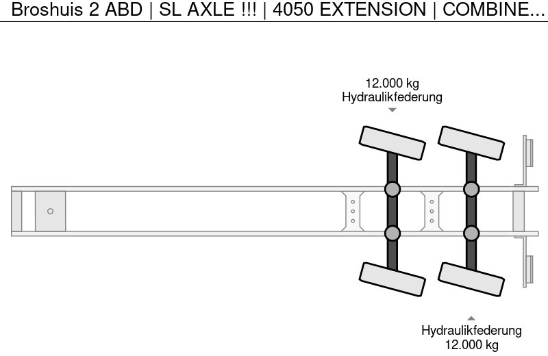 Sơ mi rơ moóc thùng thấp Broshuis 2 ABD | SL AXLE !!! | 4050 EXTENSION | COMBINE HARVEST TRAILER: hình 19