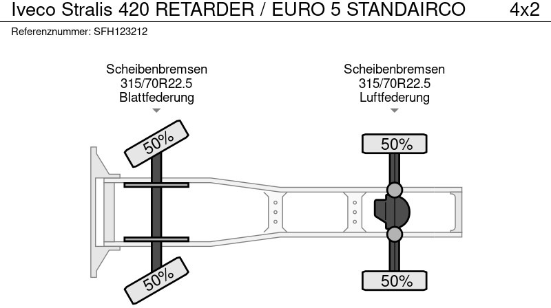 Xe đầu kéo Iveco Stralis 420 RETARDER / EURO 5 STANDAIRCO: hình 12